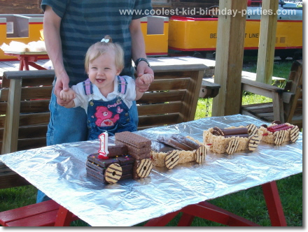 Train Birthday Party Tale